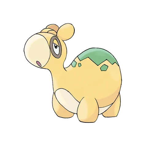 Numel