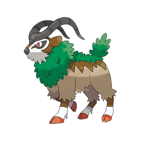 Gogoat